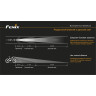 Велофара FENIX BC30 CREE XM-L2 (T6)